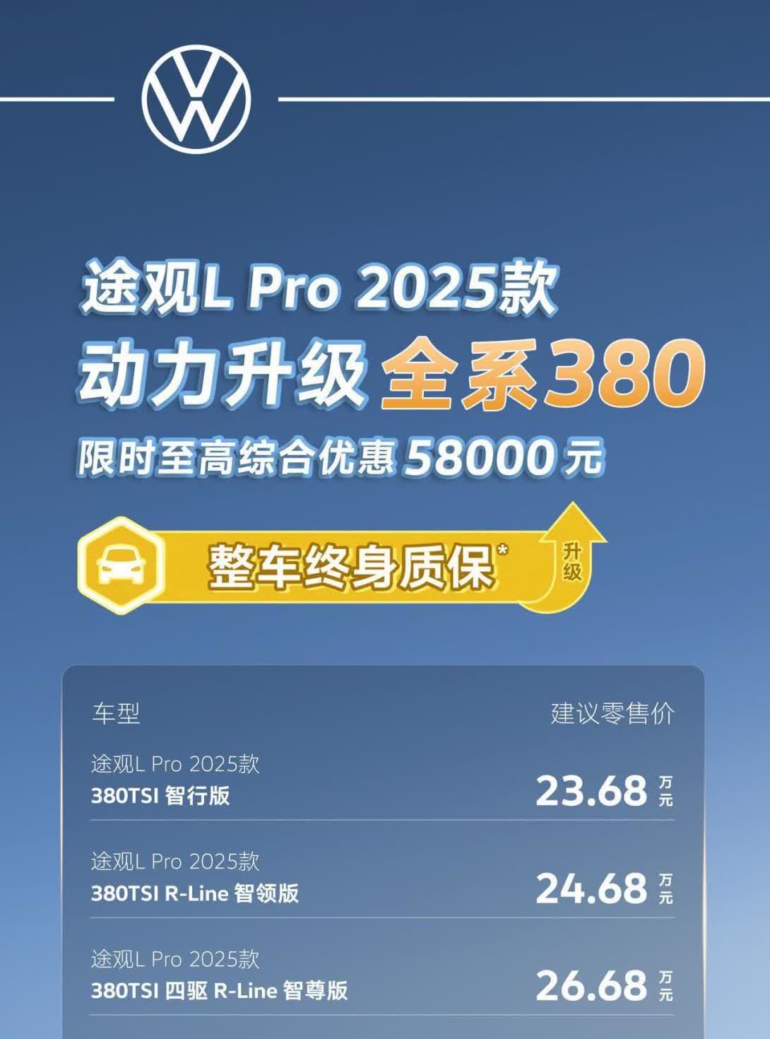 卧槽！大众这次真是搞大了！新款途观LPro全部都换成那个更牛的发动机了，以前那