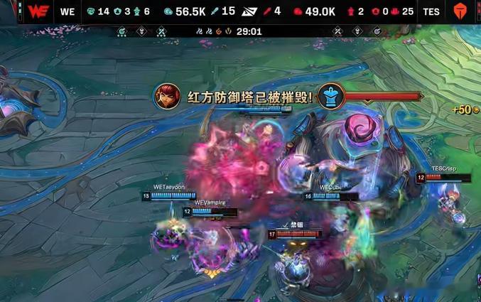 这就是电竞，这就是TeamWE！在不被看好的情况下，阵容身价远不及TES的WE再