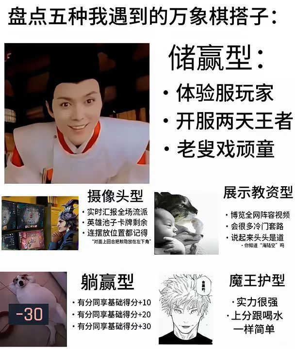 盘点在万象棋碰到的几类玩家赌狗玩家真的很有戏剧性，疯狂刷牌找核心棋子，赌成了直