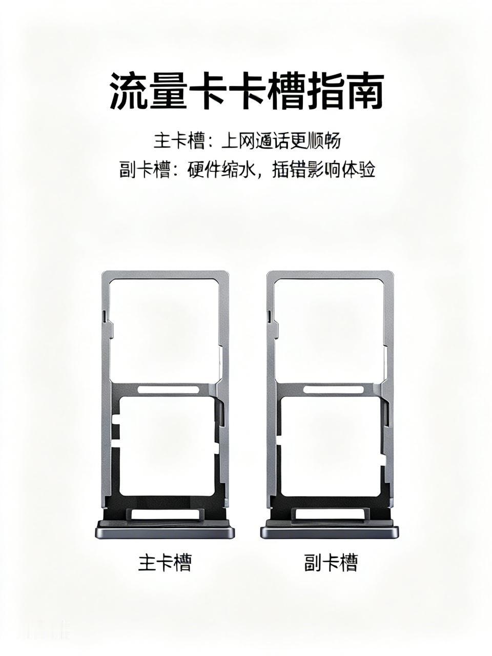 流量卡是否放对卡槽了呢？安卓手机通常有主副两个卡槽，只有主卡槽使用起来才真正舒适