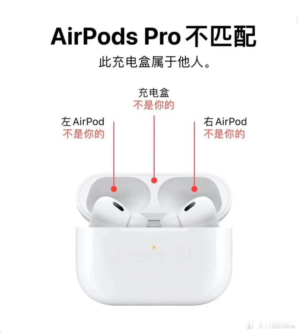 曝AirPodsPro3充电盒缩小颜值固然重要，但大伙更关心的是：为了把盒子做