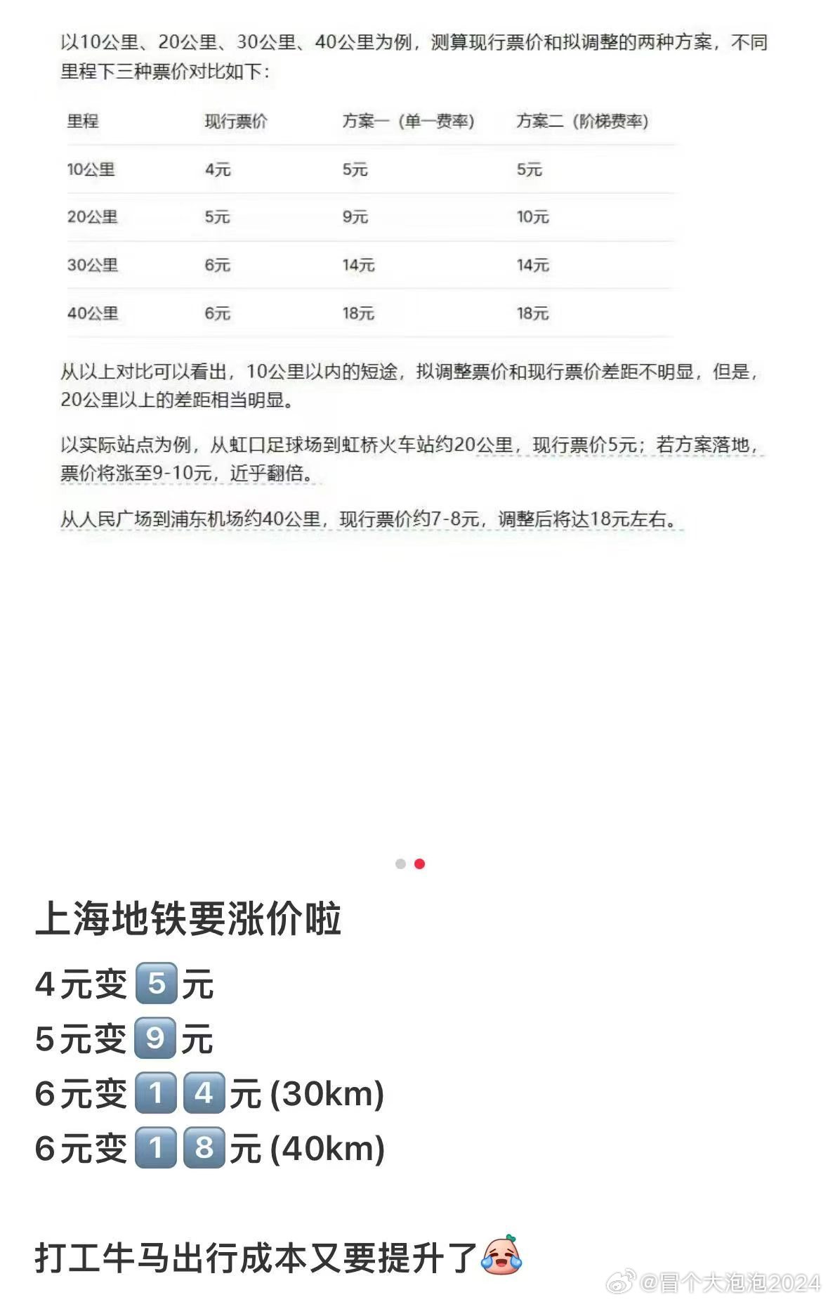 上海地铁涨价网传30公里6块涨到14块，最远18块！辣手的。