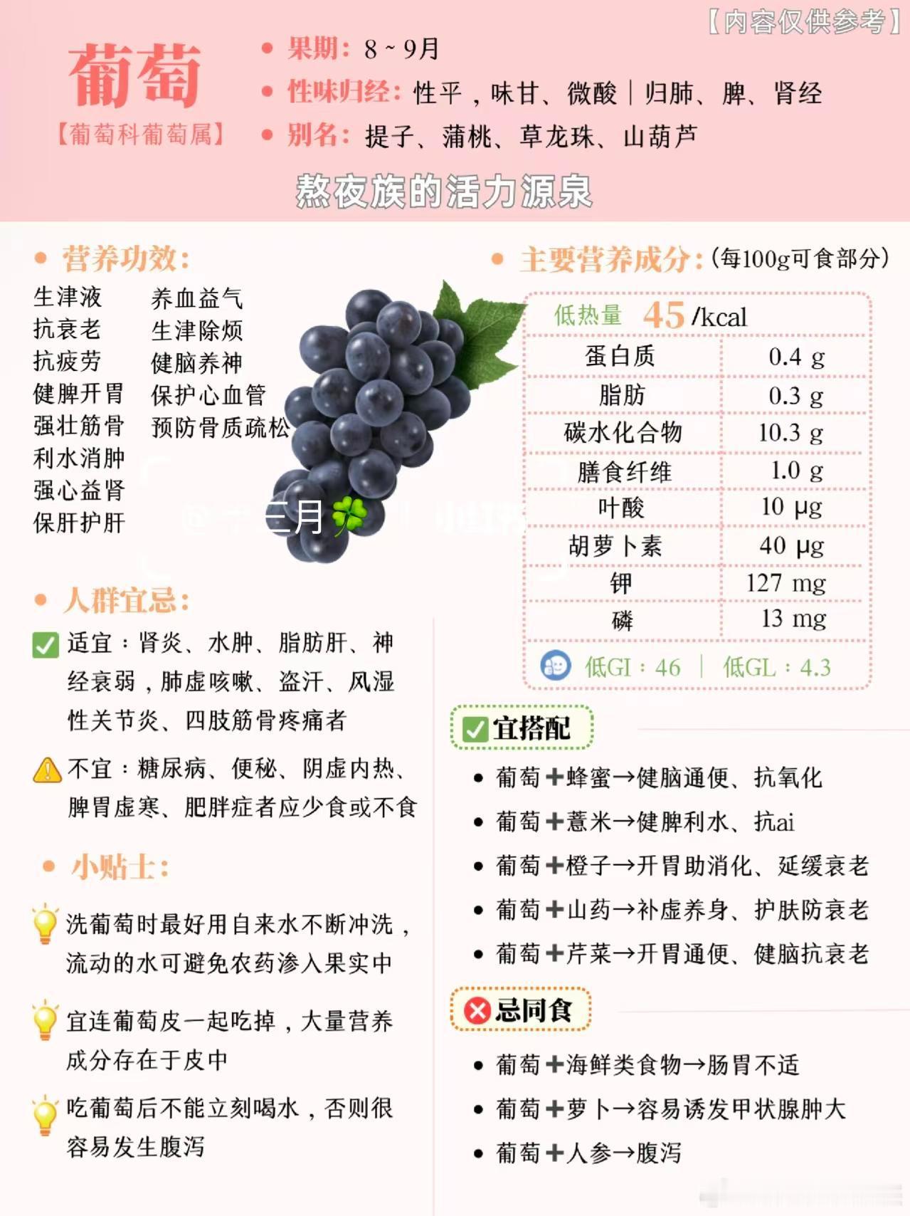 10颗葡萄干里9颗来自吐鲁番吐鲁番的葡萄干太牛了！不仅产量占全国大头，还有50