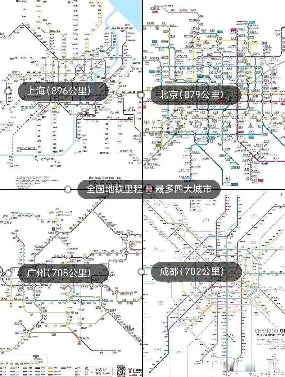 最新全国地铁里程前四城市排名依次为一，上海896公里，二，北京879公里，三，广