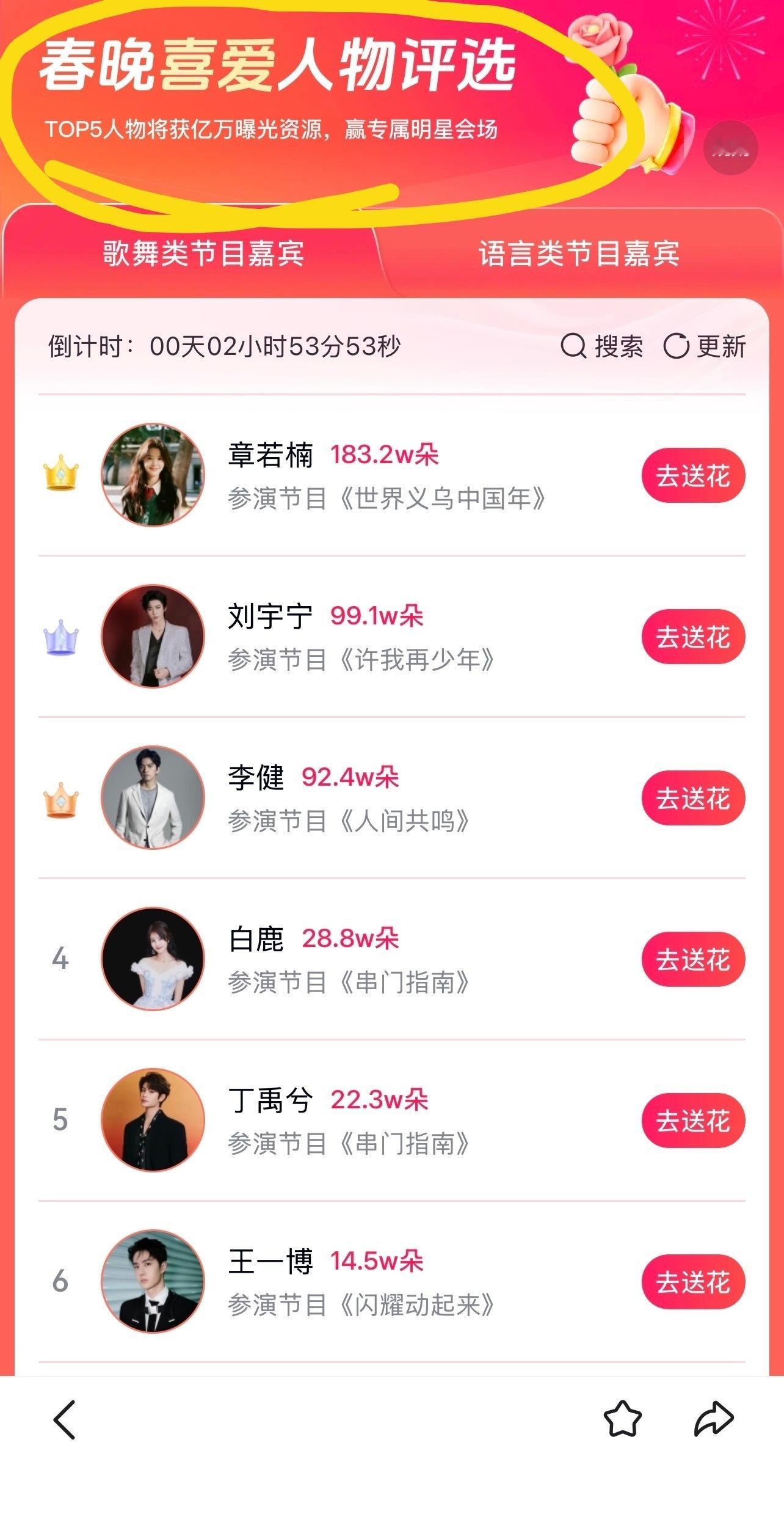 百度人物春晚喜爱人物评选的百度送花，榜单的其他粉丝质疑章若楠粉丝票数，要求平台清