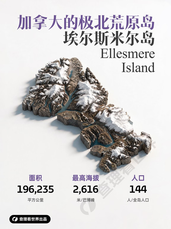 加拿大的北极荒原岛：埃尔斯米尔岛