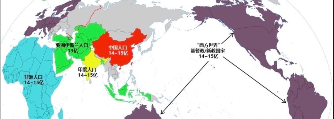 这么巧？世界这样划分，人口分布是差不多的！