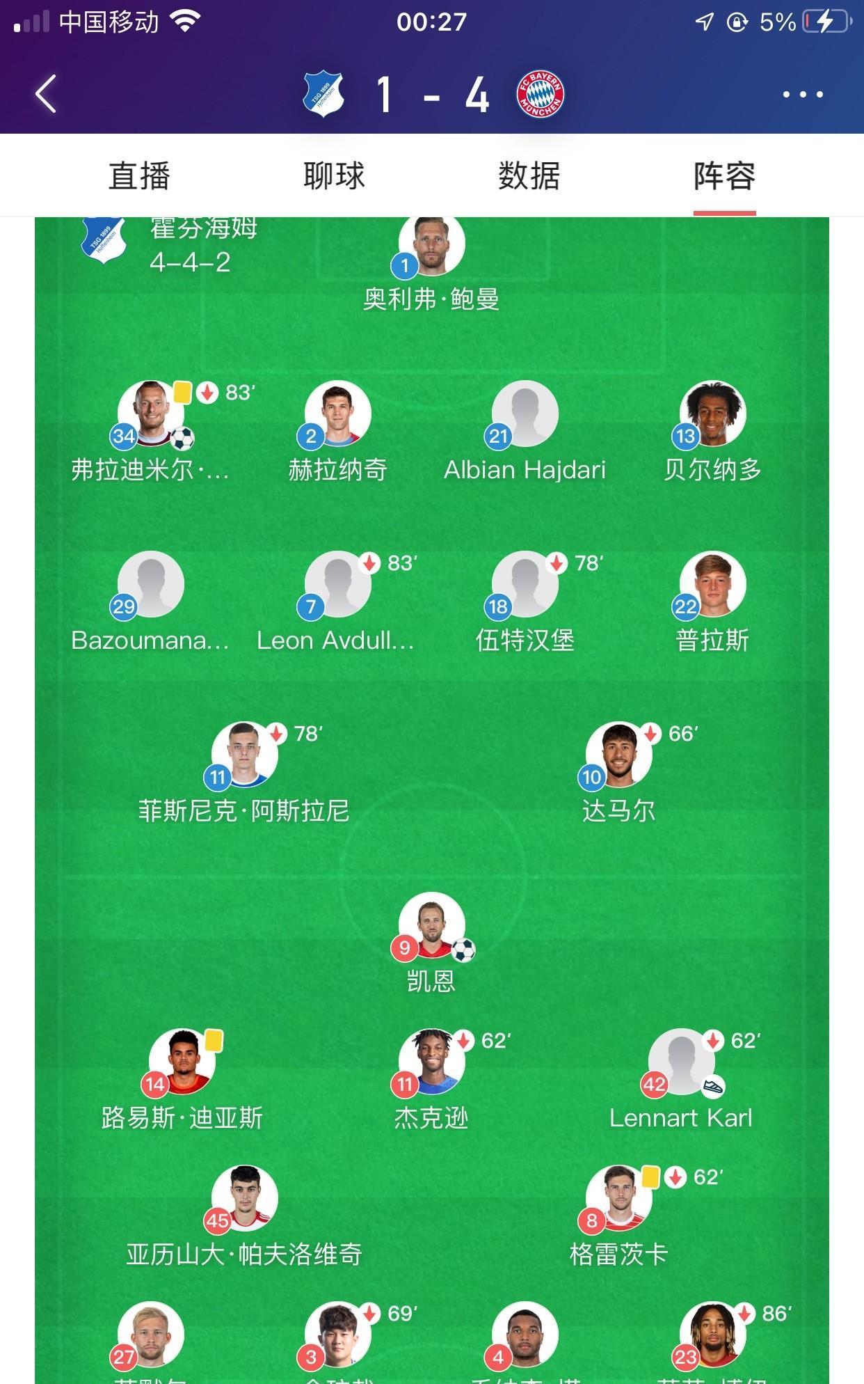 拜仁本赛季保持强势开始，几乎是场场大比分赢球，球队的攻击力，强悍。目前看来，和