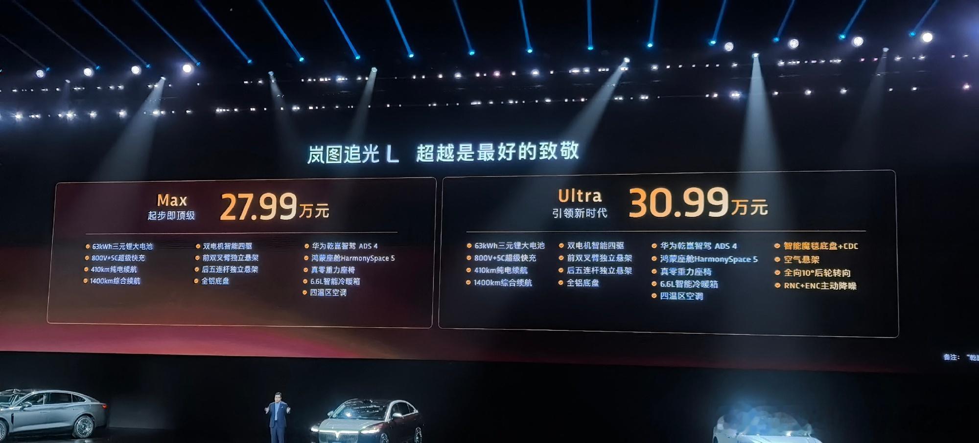 27.99万起岚图追光L压轴上市家人们！岚图追光L价格终于曝光了，Max版27