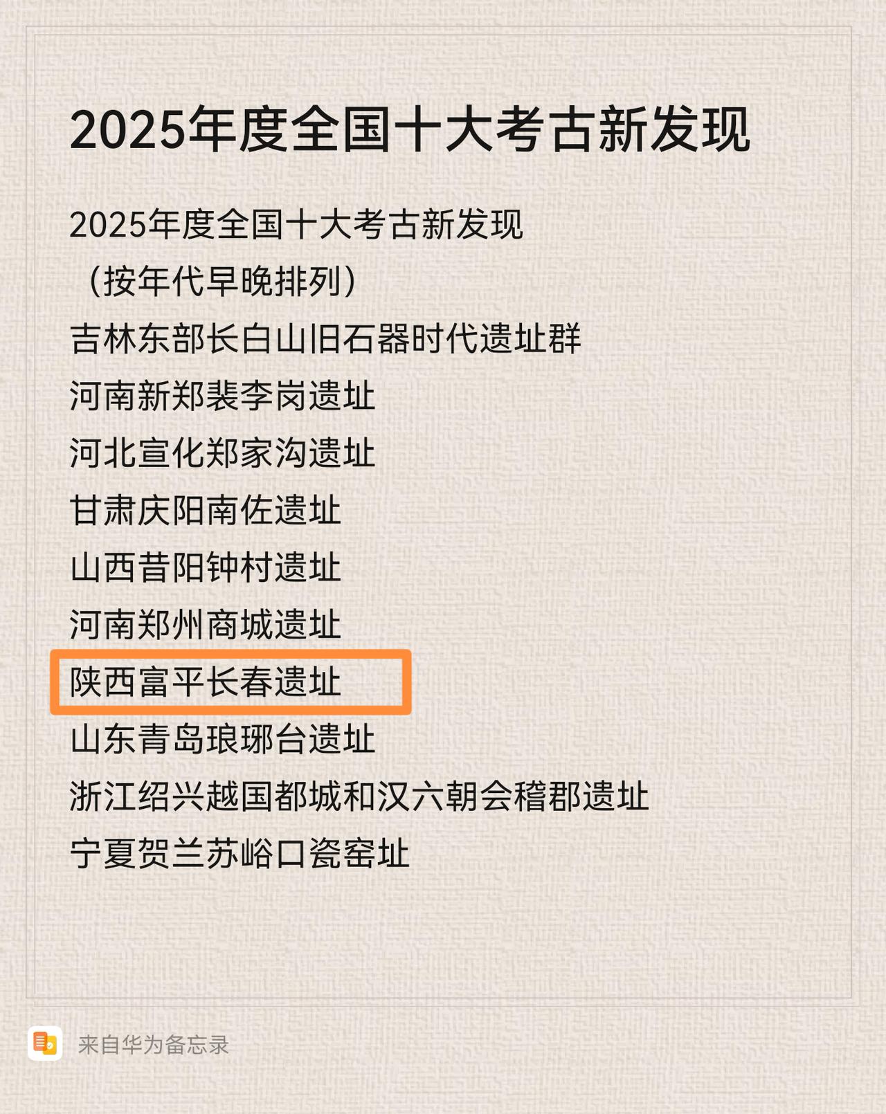 🔍富平长春遗址成功入选2025全国十大考古发现经过严苛的选拔，激烈的角逐，