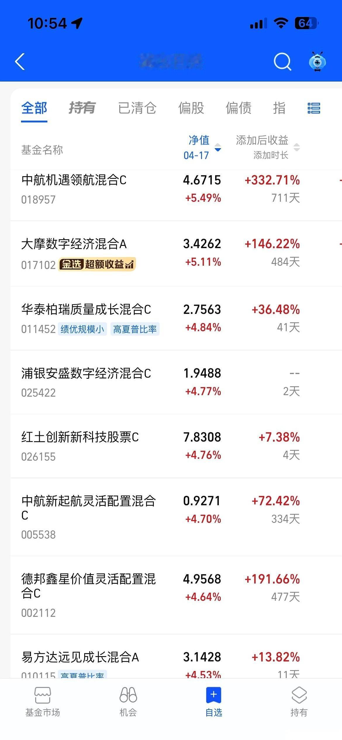 川普正坐在他的智能手机后，凭一己之力把全球原油市场搅成了一锅热油。前天，伊朗外