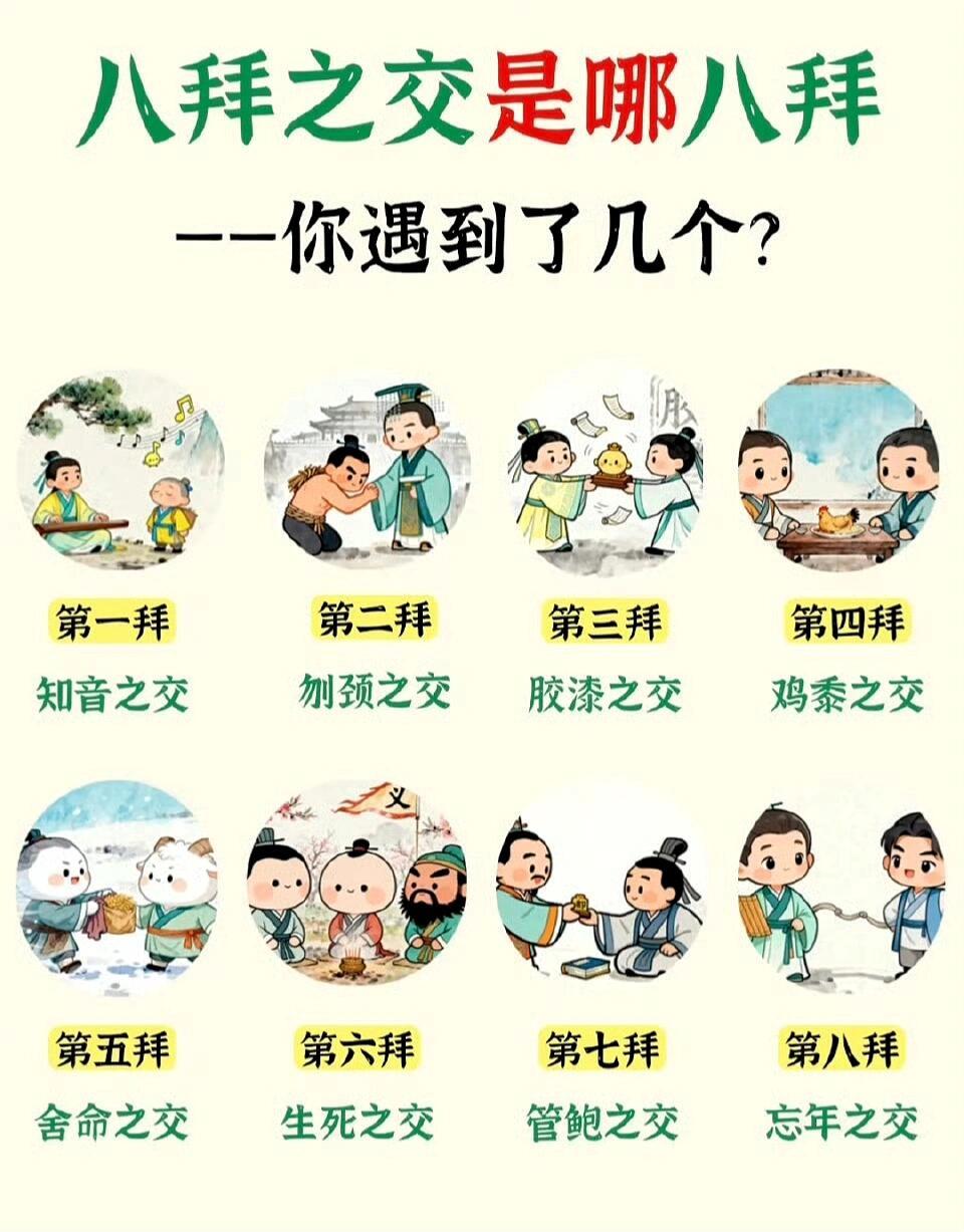 八拜之交是哪八拜？你遇到了几个？