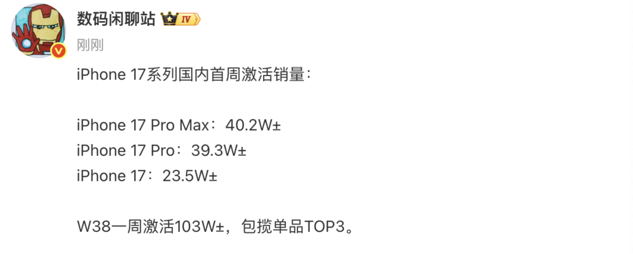 曝iPhone17国内首周激活销量单周销量破百万，国产品牌谁不眼红？看的人牙痒痒