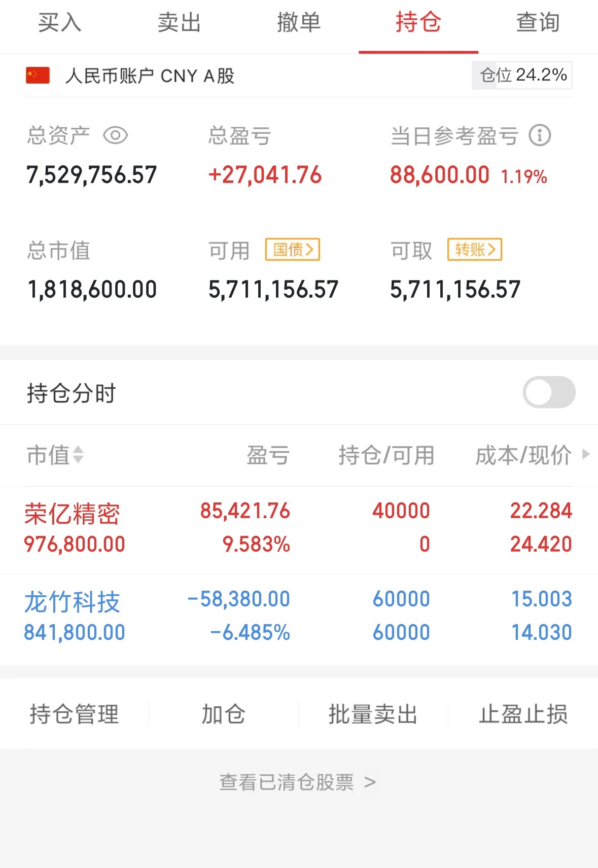 家人们盈盈今天的动作当前情况详情：具体内容请查看附图如果大家对个谷操作节奏把握不