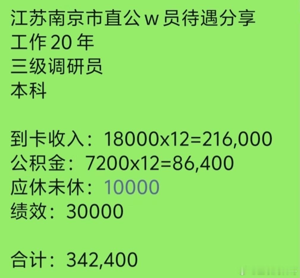 真炸裂，南京市直体制内，天花板水平了。​​​