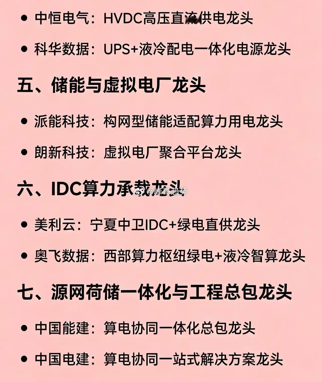 “算力协同+绿电直供”概念相关企业的龙头方向汇总一、算电一体化龙头协鑫能科：唯一