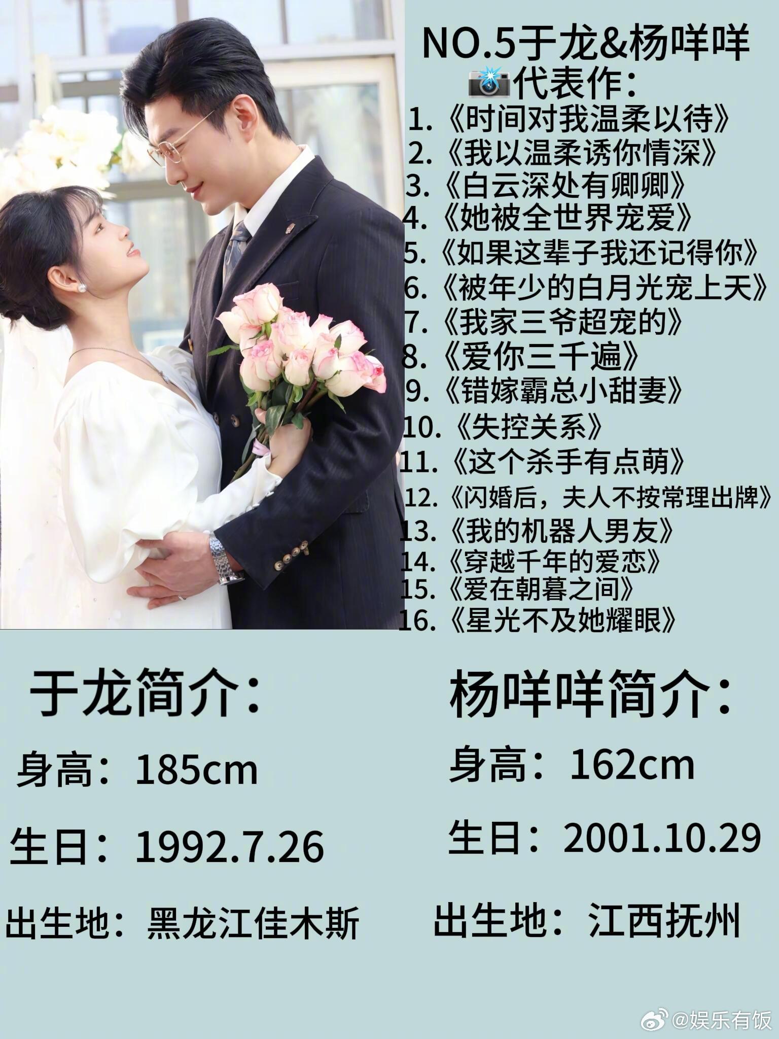短剧圈的真情侣短剧圈好多真情侣网友总结的短剧圈的真情侣，真情侣就是好哇，可以n