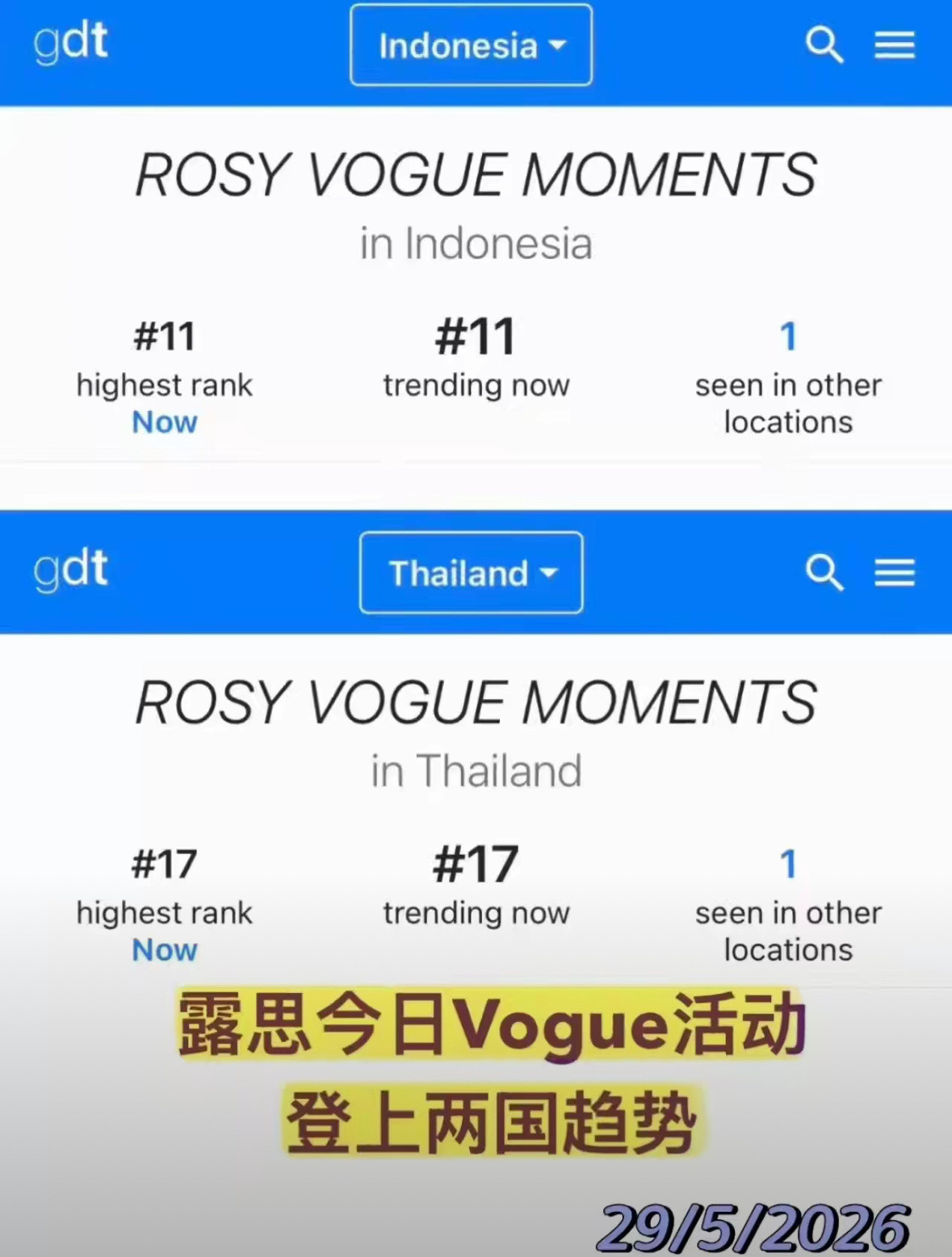赵露思的VOGUE盛典已经登上两国趋势
