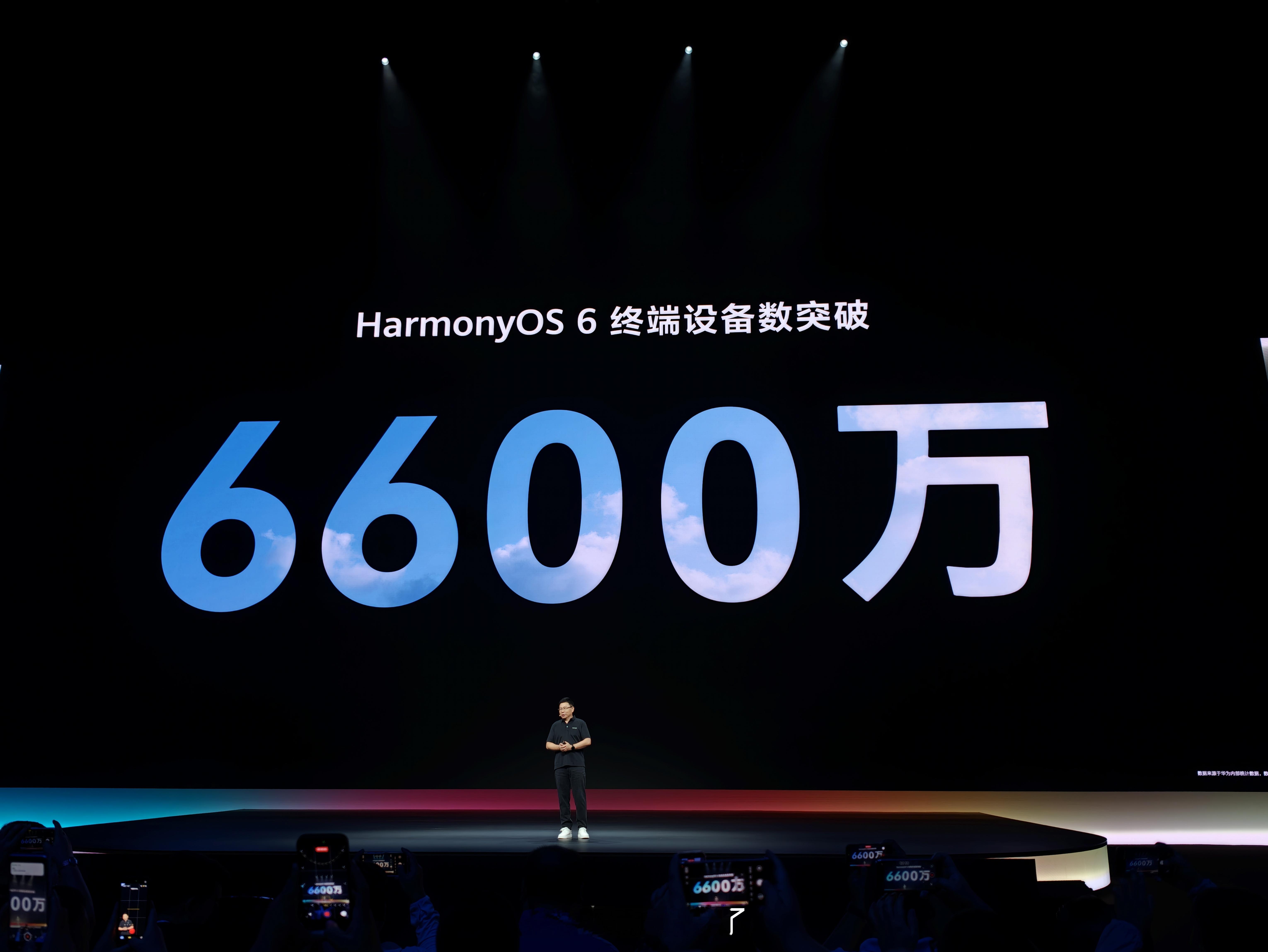 太猛了，或许这是发展速度最快的系统生态，HarmonyOS6终端设备数量已经