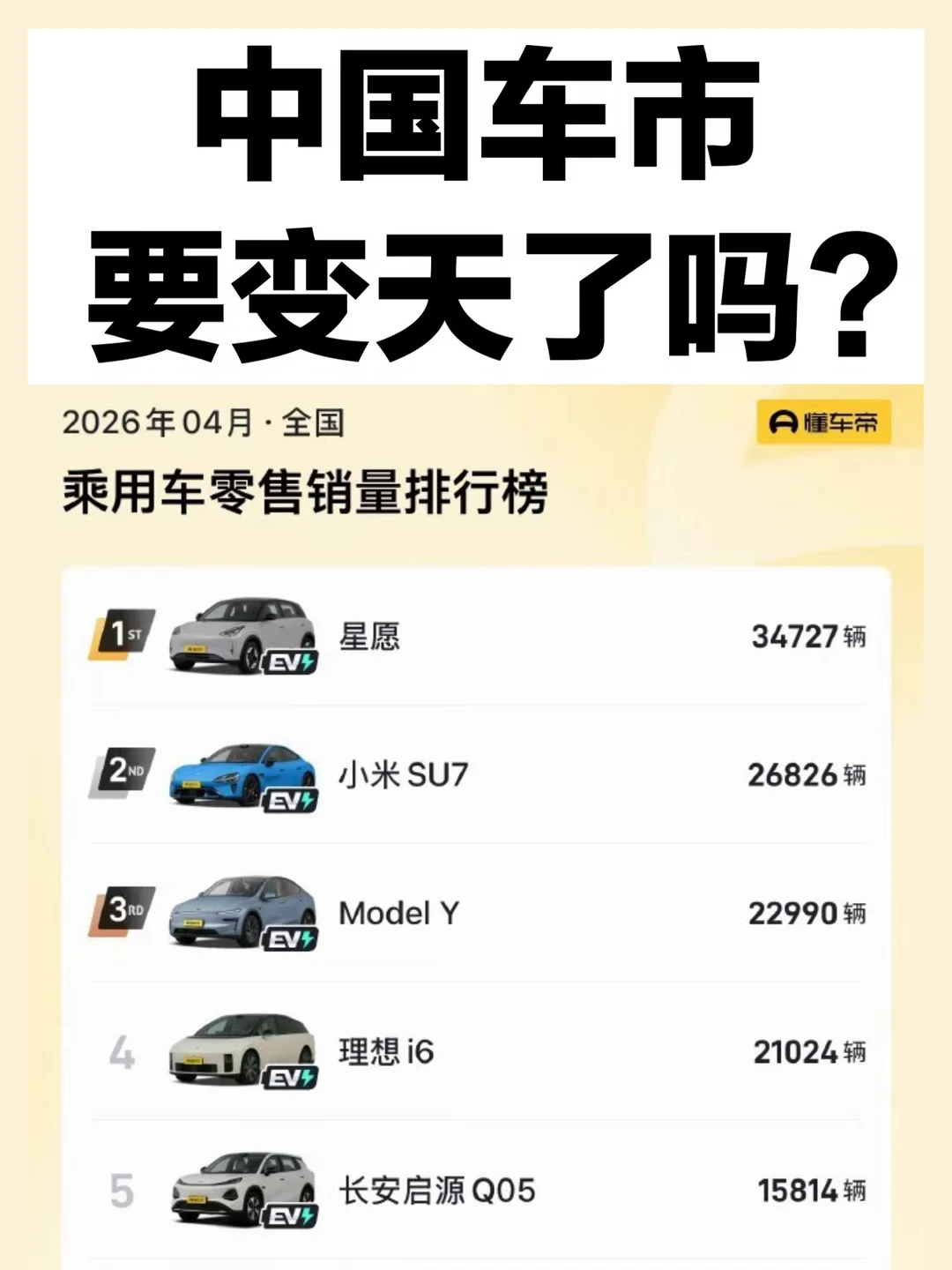 中国车市要变天了吗？