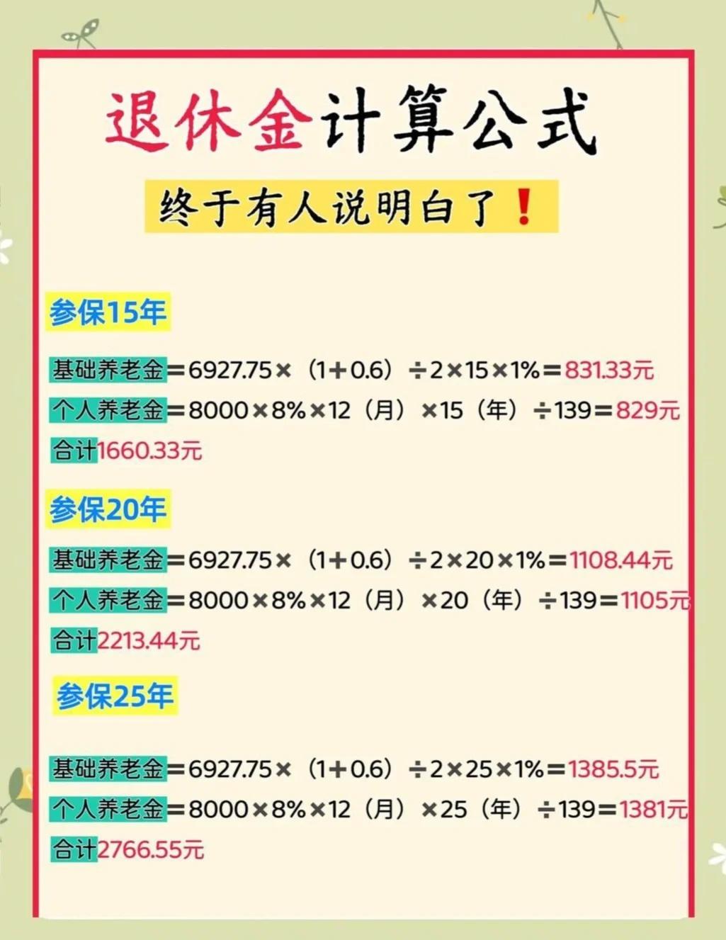 退休金计算公式，一张图就搞明白退休金计算公式其实并不复杂，只要掌握了方法，就能