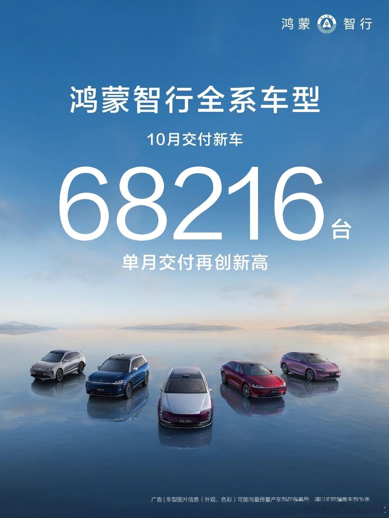 新能源大牛说金九银十果然名不虚传鸿蒙智行单月交付新车68216台创单月交付量历