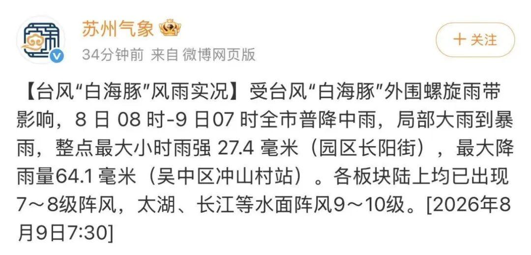 台风白海豚持续逼近！苏州已经迎来风雨，多地暴雨大风来袭最新台风消息来了，第