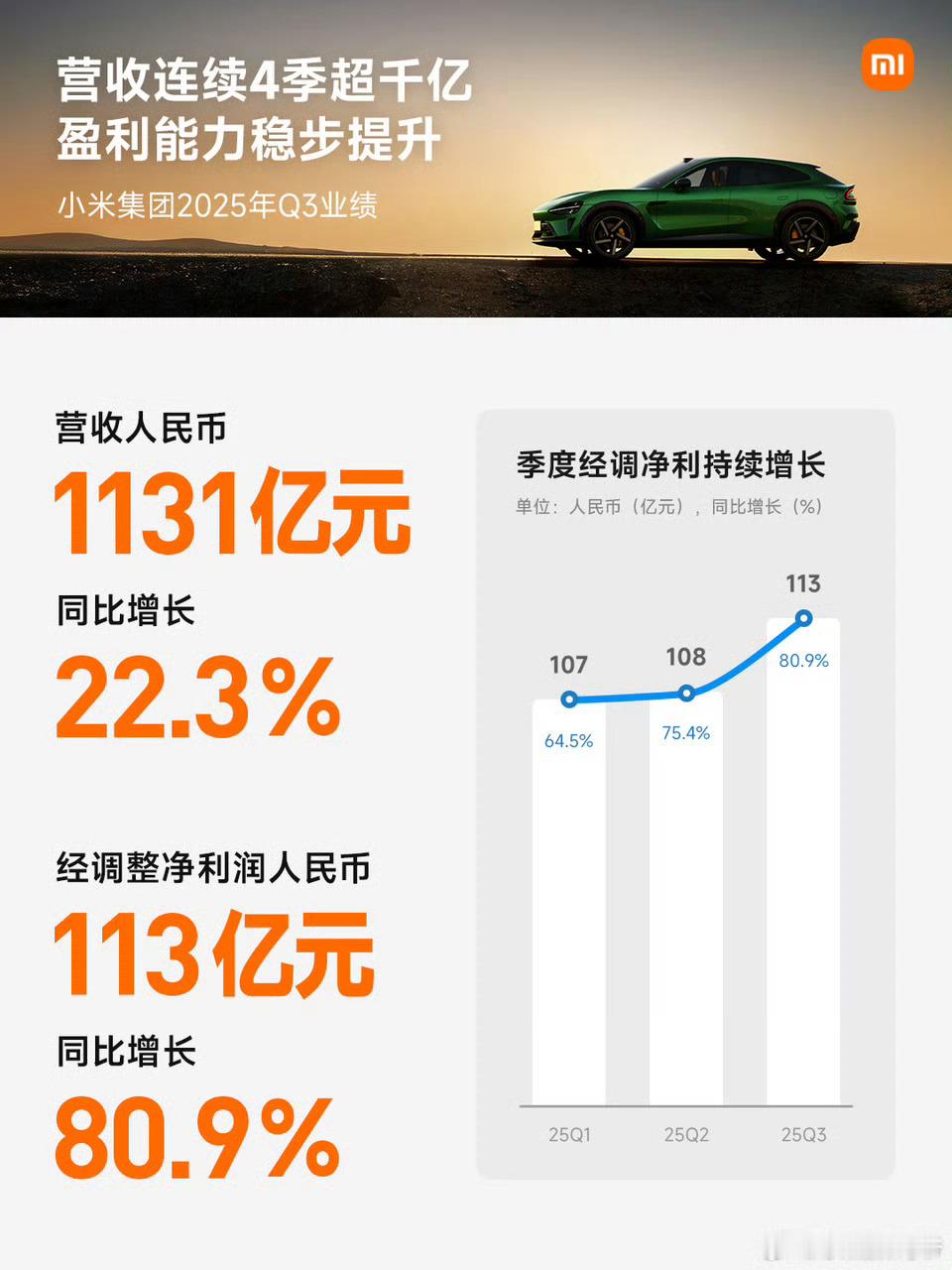 小米的计划非常远大，布局也很远不敢想象，未来会有多强！