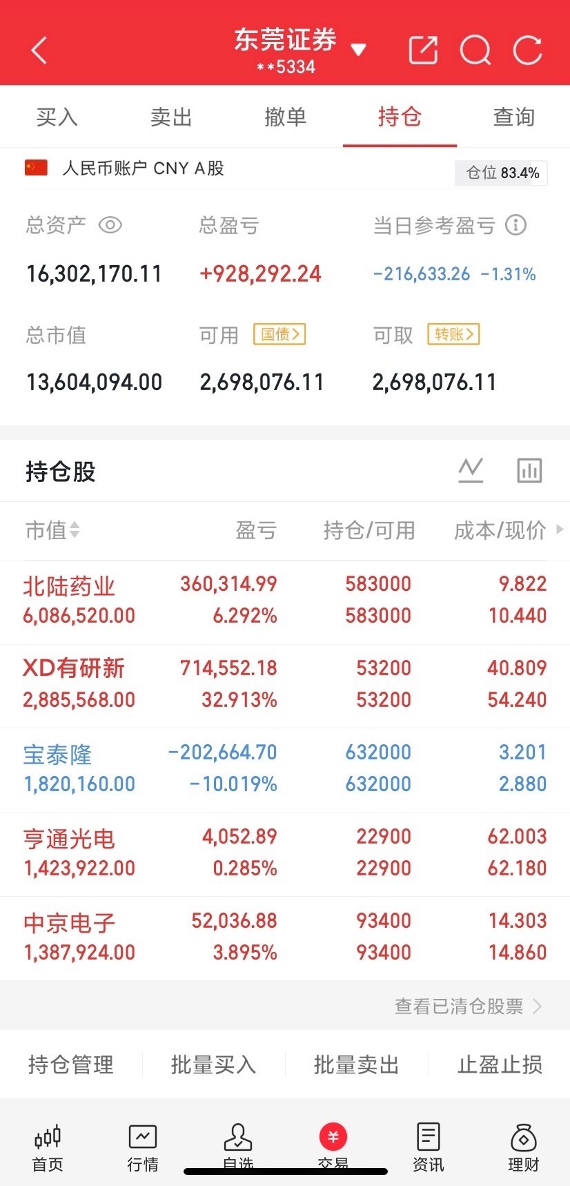 下周热点板块预判下周市场是中报业绩落地时，资金将从泛科技题材向业绩确定性强、产业逻辑清晰的细分领域集