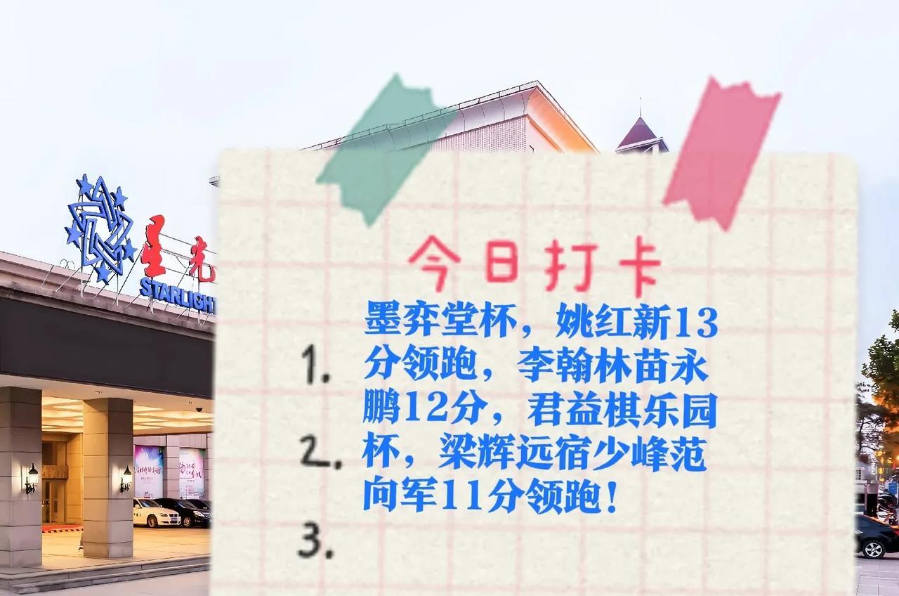 2025墨弈堂杯，姚红新13分领跑，李翰林苗永鹏12分，君益棋乐园杯，梁辉远宿少