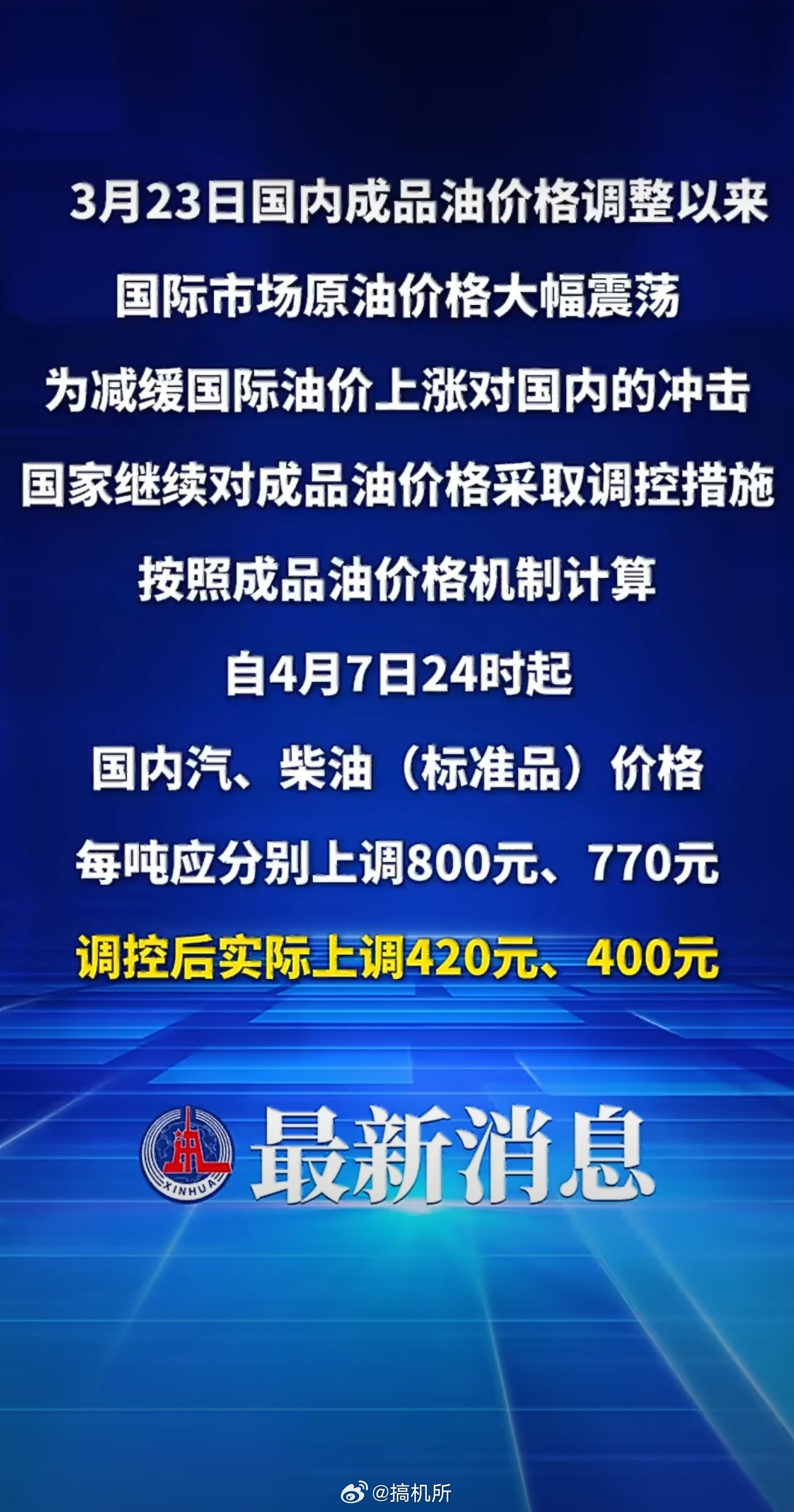 国家继续出手调控油价这次调价前预计涨6毛6，调控后只涨3毛3，啥时候机建燃油费也