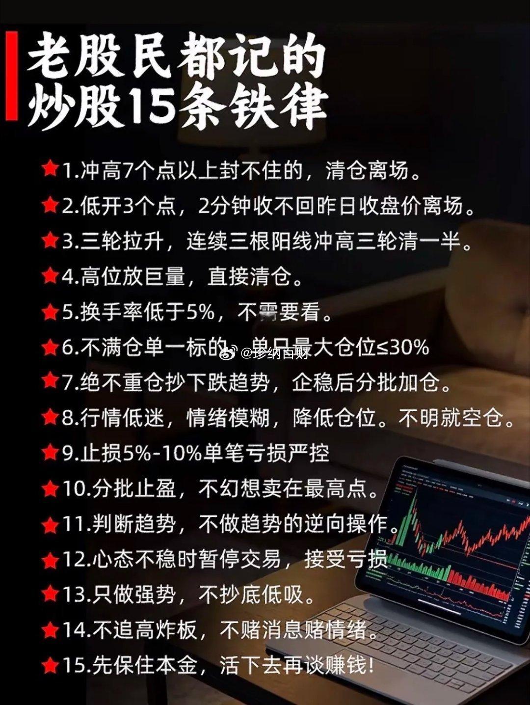 炒股15条实战准则，老手常年遵守！★1.冲高7点无力封板，及时离场★2.低开3点