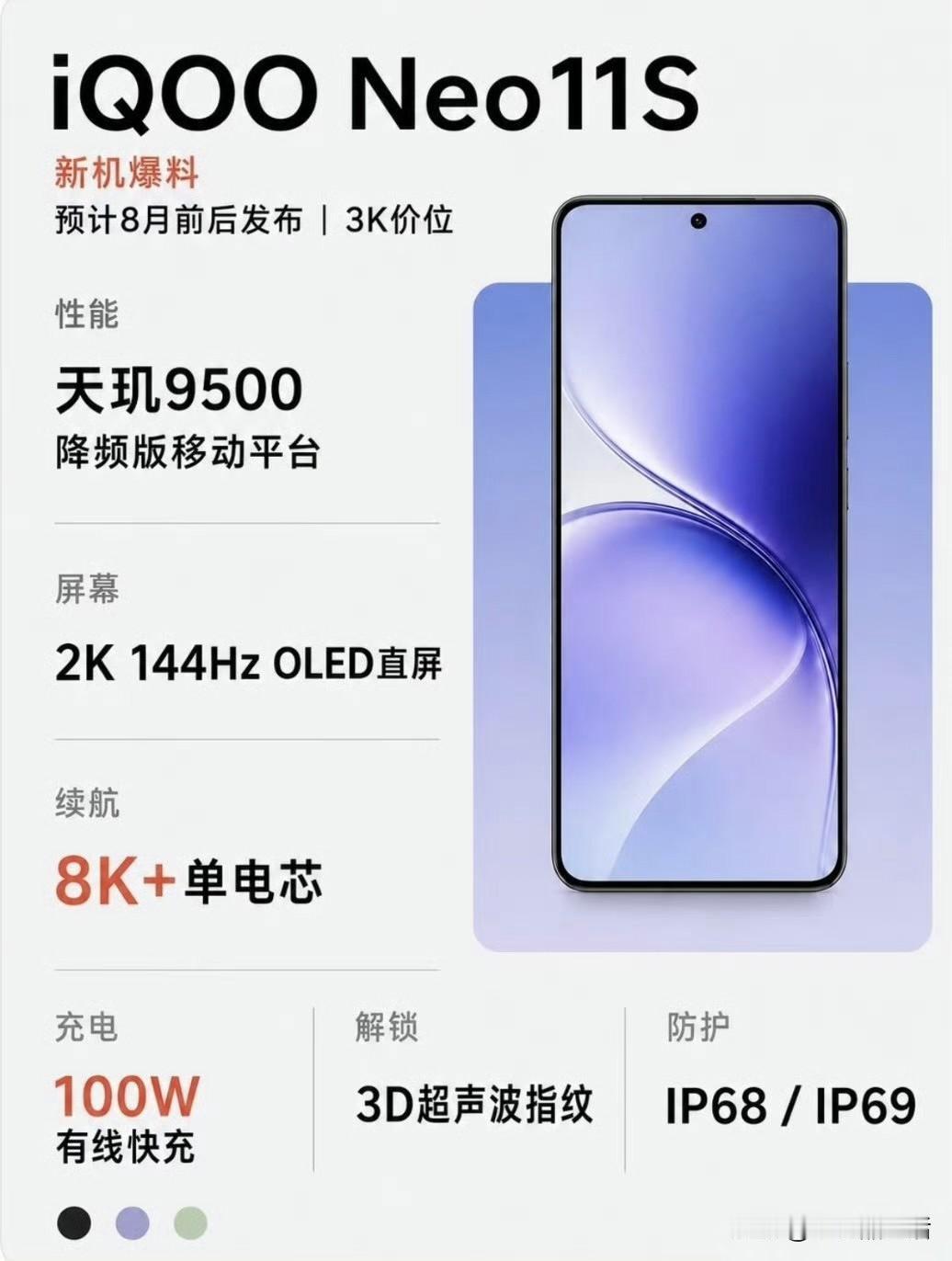 iQOONeo11S爆料信息汇总：天玑9500降频版芯片，搭配8K+单电芯