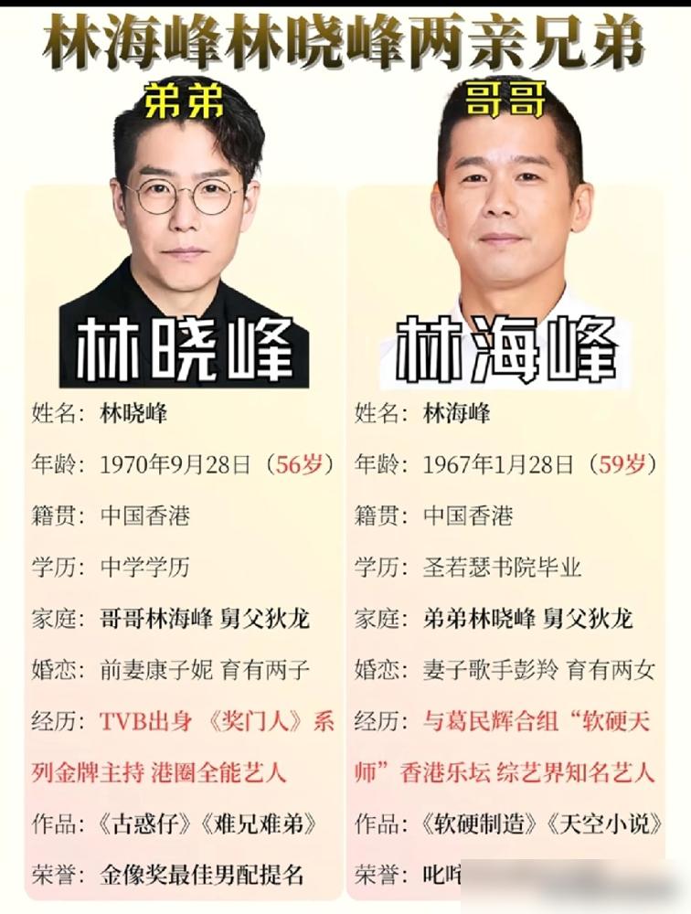 十年不见面，靠弟弟“隔山打牛”传话，这对搭档比仇人还僵。你以为他们在争什么？真相