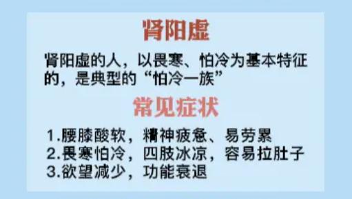 一分钟分清：肾虚的四种常见证型