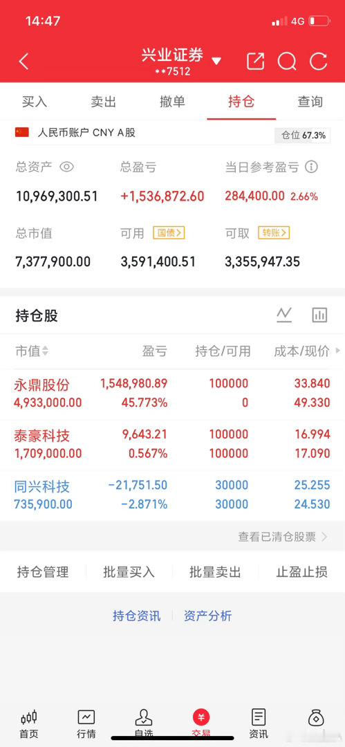 商业航天“10大订单王”曝光！第二波行情已启动，别怪我没提醒你！如果你错过了第一