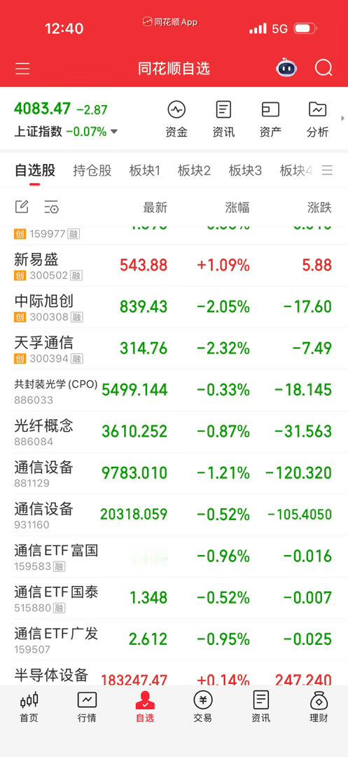 易中天右侧下车就别急着回去了，调整几天看看情况。