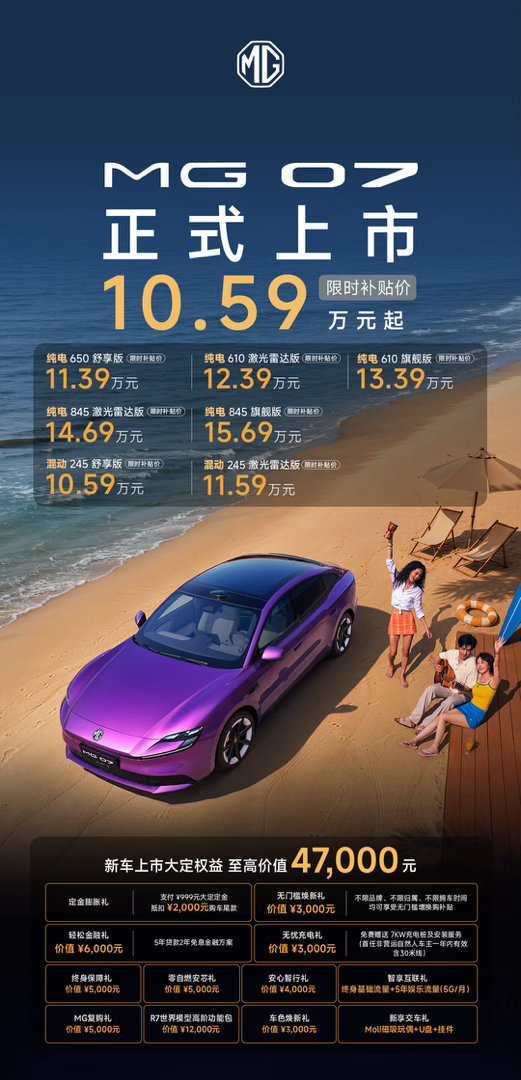 MG07这次是真把价格往下压了。#MG07上市降2万#正式上市10.89万起，限时补贴后10.59万