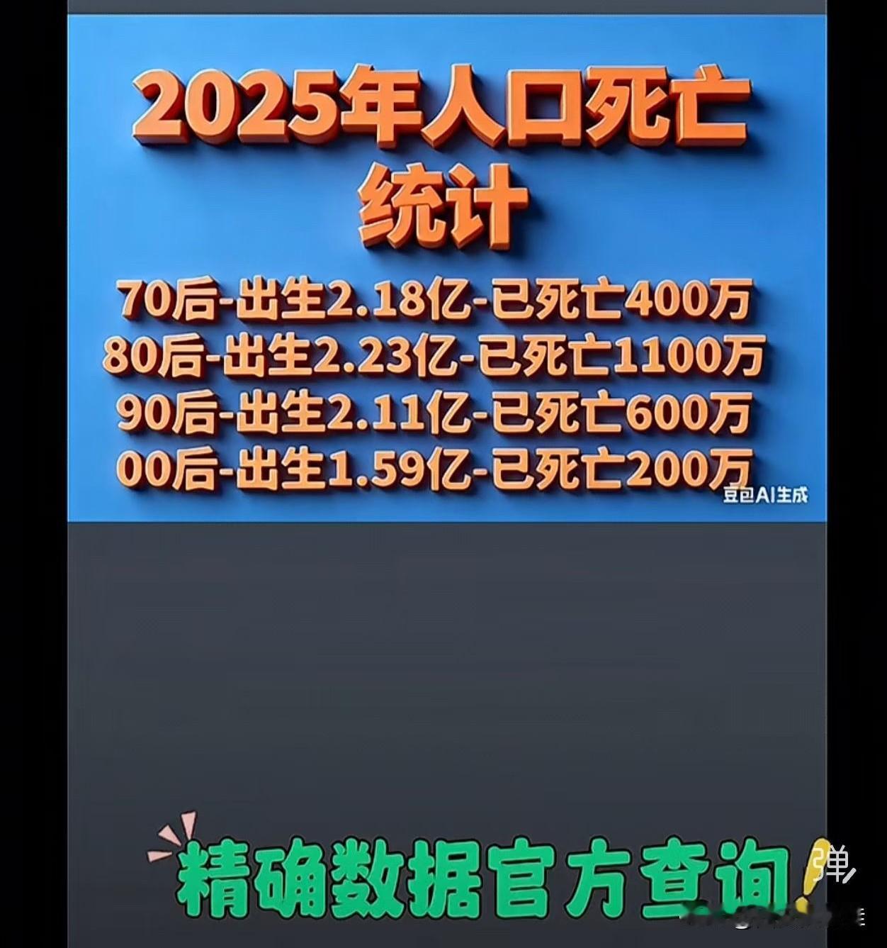 大家说说80后都经历了什么！！！活着太不容易了吧！80后80零后的现状8