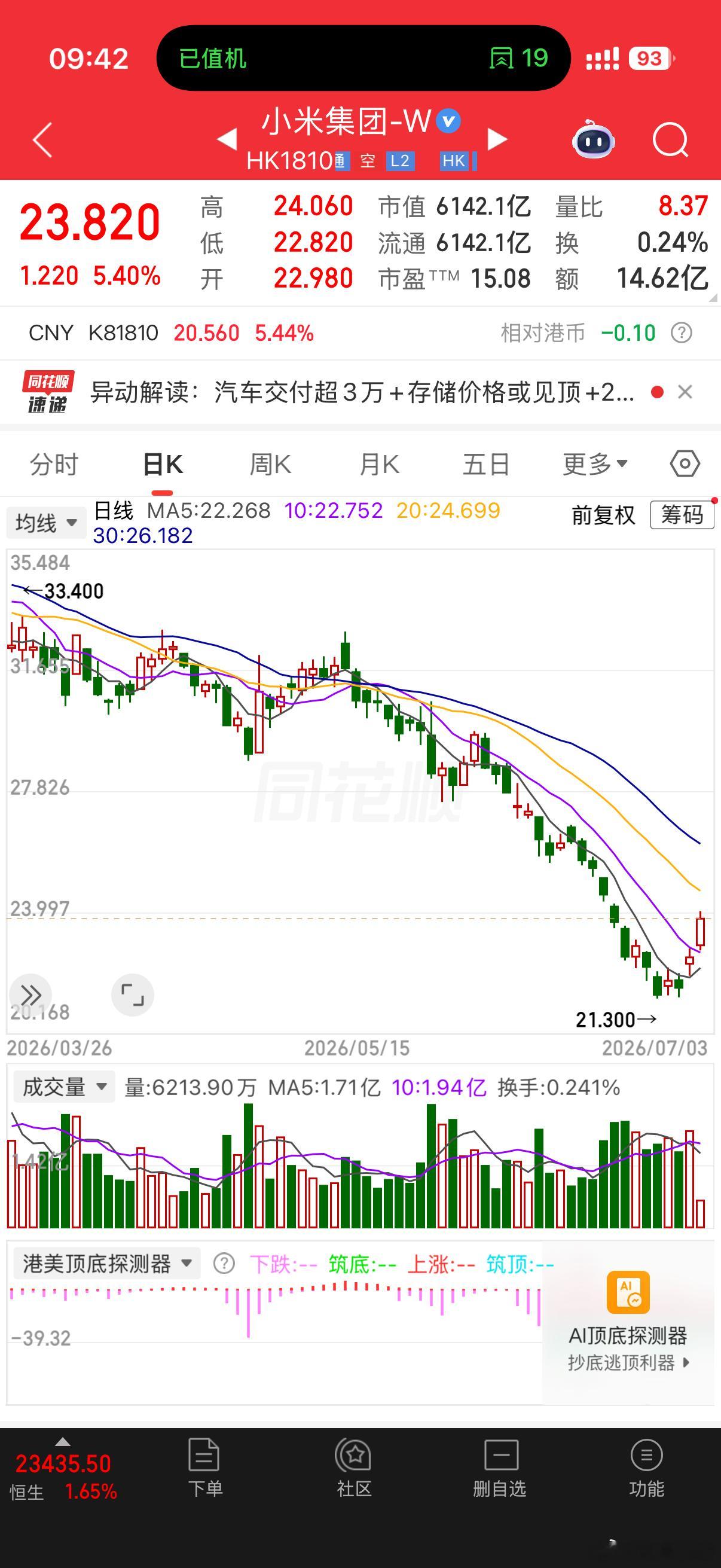 说话！！！！