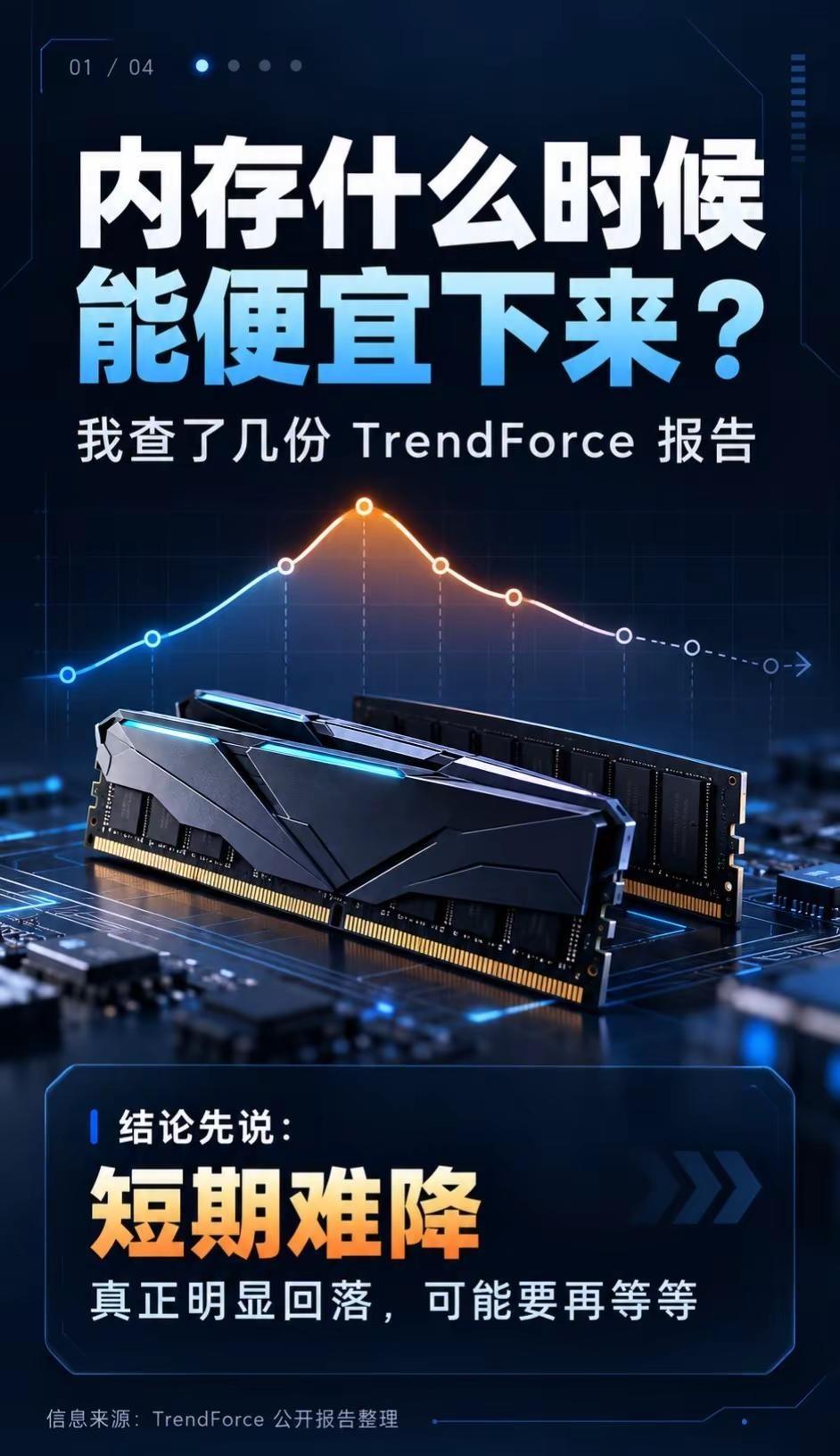 DDR5内存什么时候降价？可能还得再等等。最近一直在折腾本地AI大模型，也开