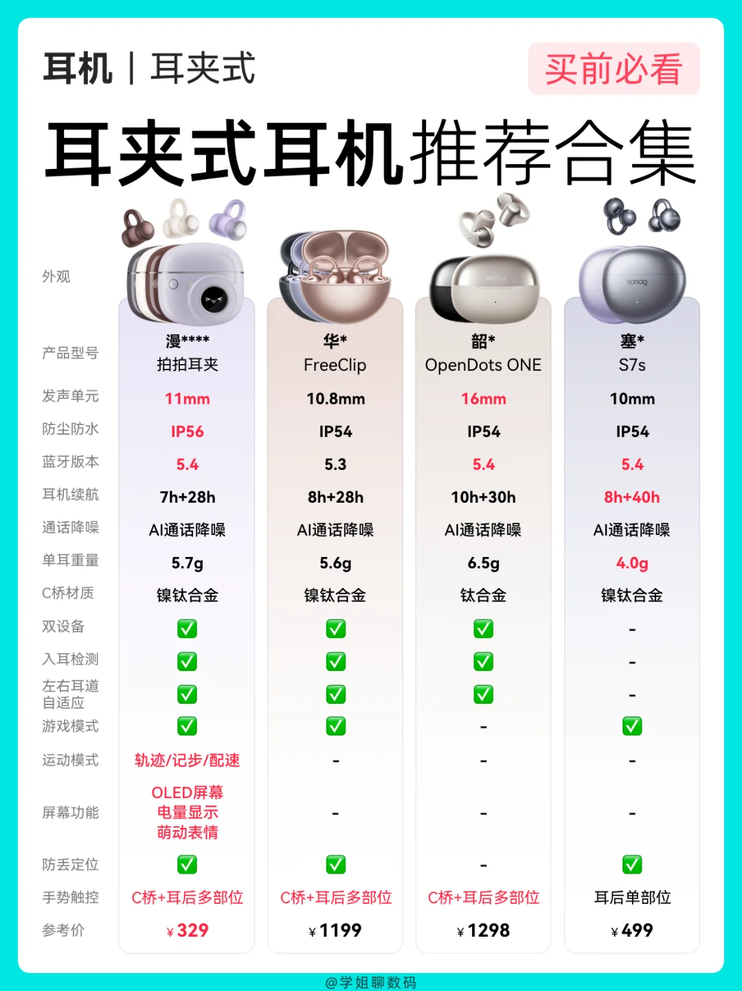 耳夹式耳机推荐，百元价位拥有千元体验
