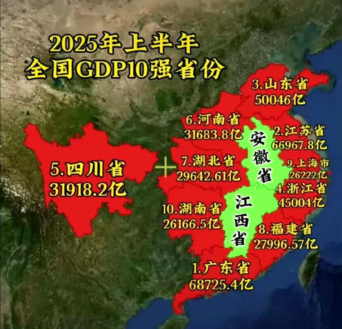 安徽看不起江西的gdp，江西看不起安徽，难兄难弟。安徽和江西这俩“难兄难弟”