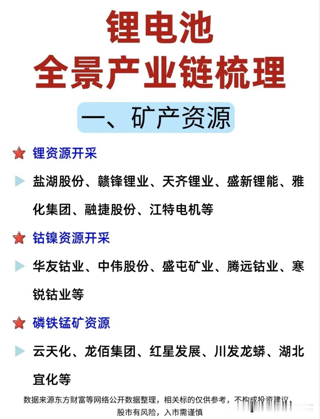 中报业绩预告陆续落地，锂电全链藏着硬科技修复主线临近半年报披露窗口，市场分