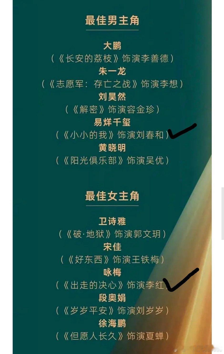 按照演技突破和角色贡献影帝影后我压四字和咏梅