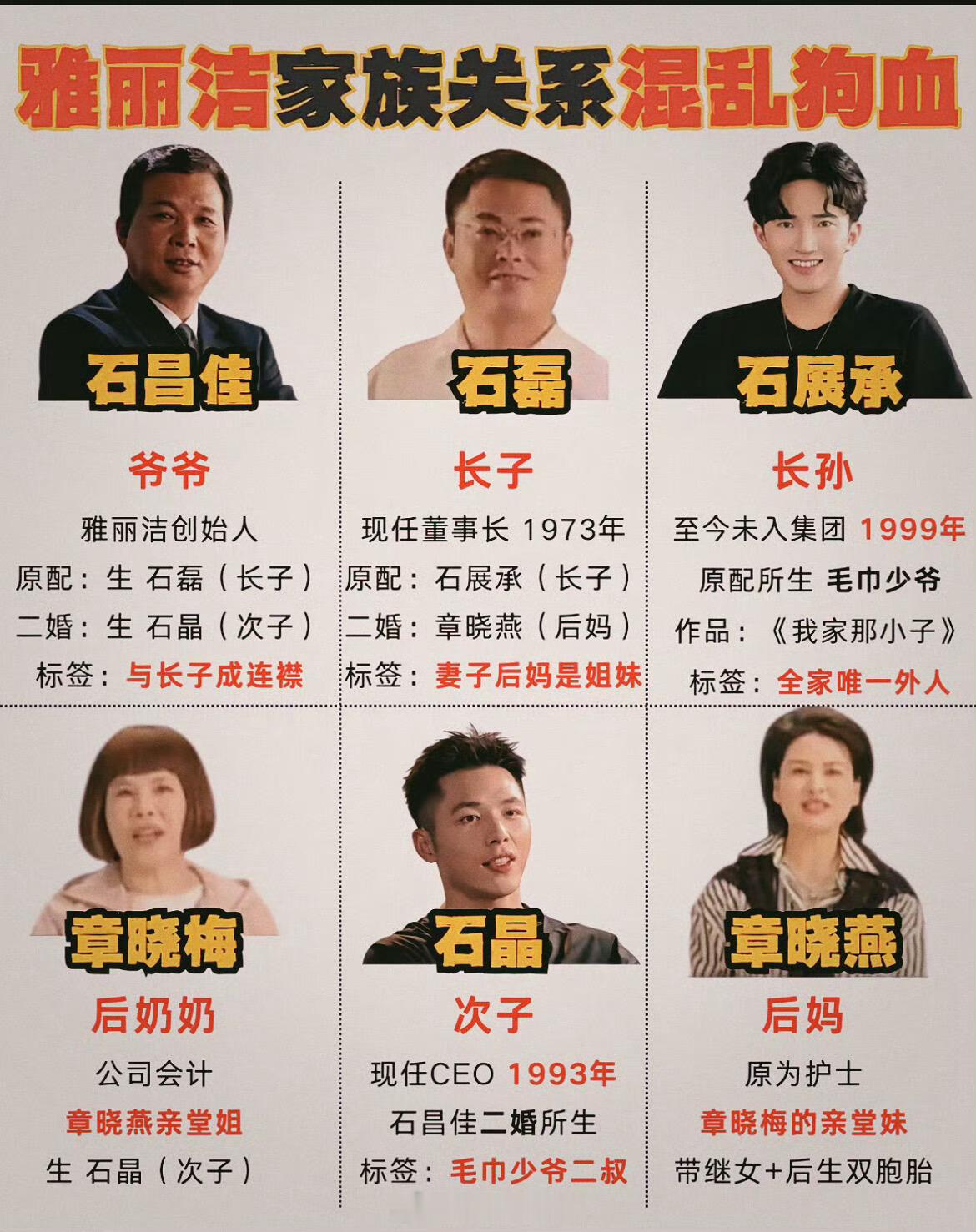 毛巾界的商战，同行也是吃上洁丽雅家族的血馒头了毛巾少爷更新动态与二叔共同出镜