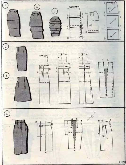 Дефекты Юбки