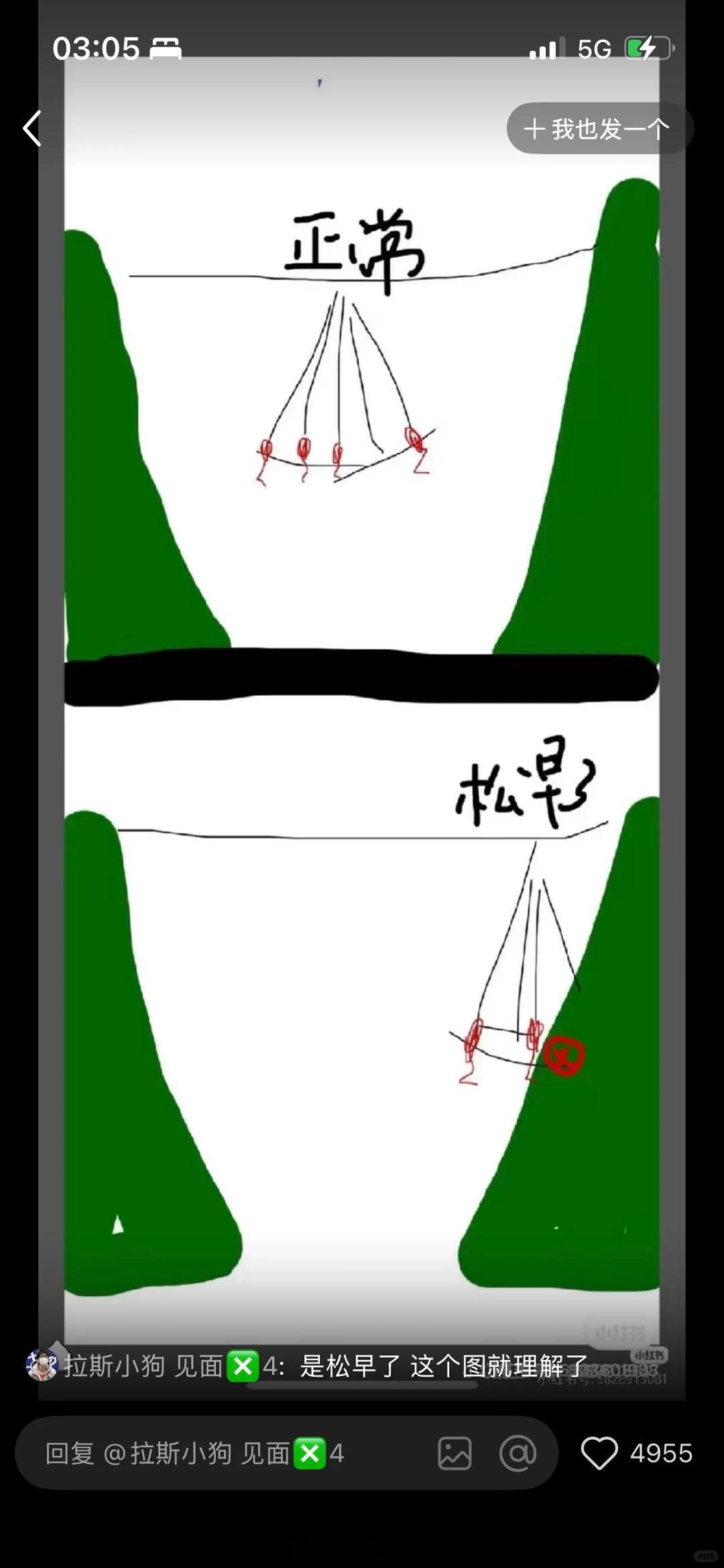 女孩秋千坠亡后同行朋友一直哭泣四川网红瀑布秋千事故令人心碎，16岁女孩不幸高空坠