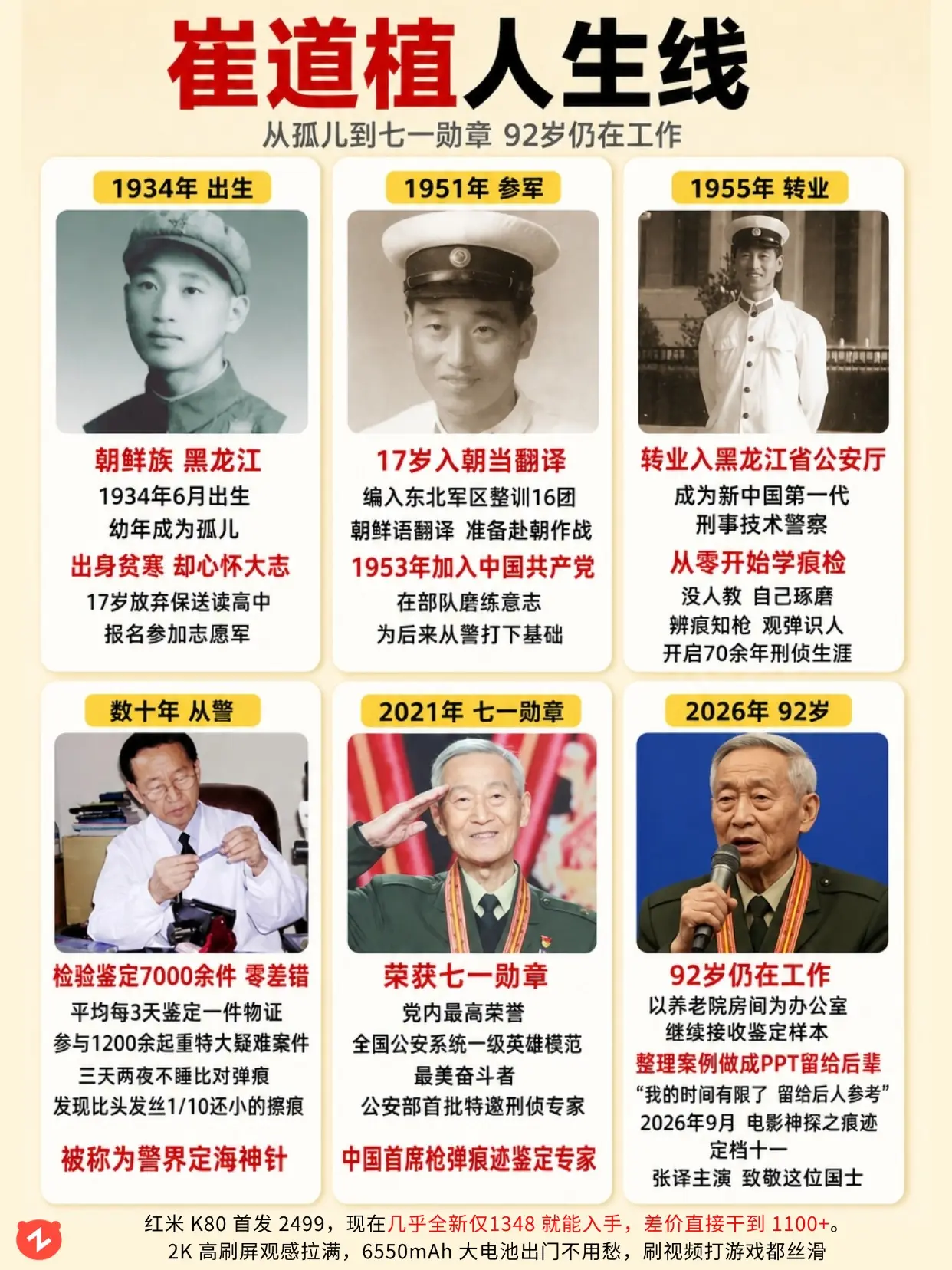 崔道植的人生线：从孤儿到七一勋章🏆。