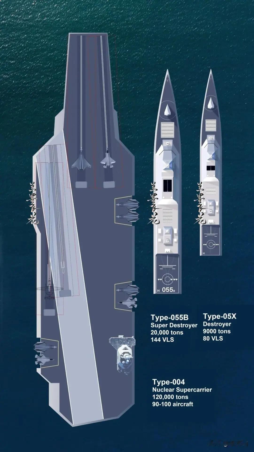 据外媒：中国已开建“第四艘核动力超级航母”，性能将会远超“福特”号航母将成为全球